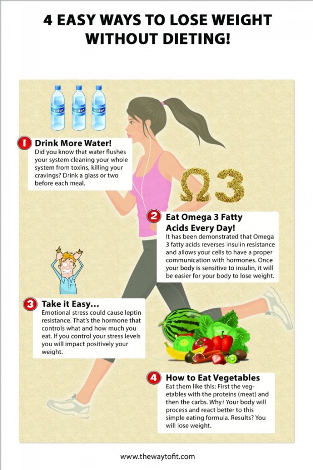 best ways to diet fast