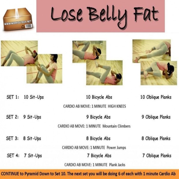 How to Lose Belly Fat - My Daily Magazine - Art, Design ...
