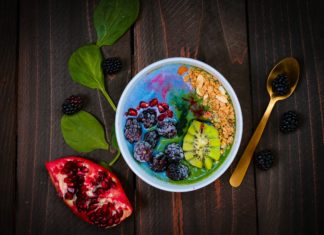 Investigating the 80-20 Diet