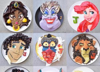 Check Out These Cartoon Inspired Food Creations