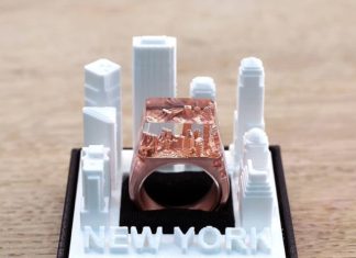 Architecture City Rings: The Perfect Present for Travel Enthusiasts
