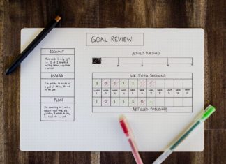 How to Make Smart Goals You’ll Actually Achieve