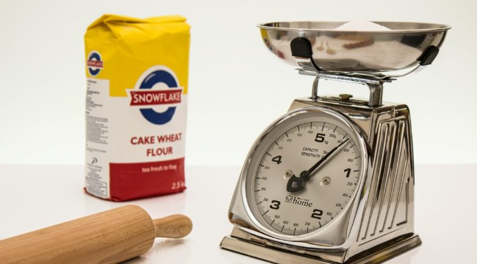 Kitchen Scales are Bakers’ Best Kept Secret!
