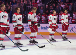 NHL 2020/2021 Season Yet to Recieve Start Date, Possibility of December or January