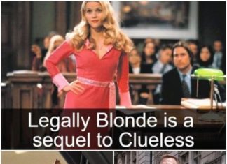 40+ Unbelievable Fan Theories About Iconic Movies